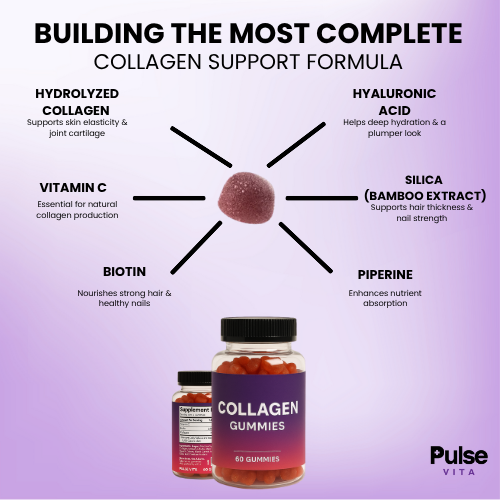 Pulse Vita Collagen Gummies | Hair, Skin & Nails